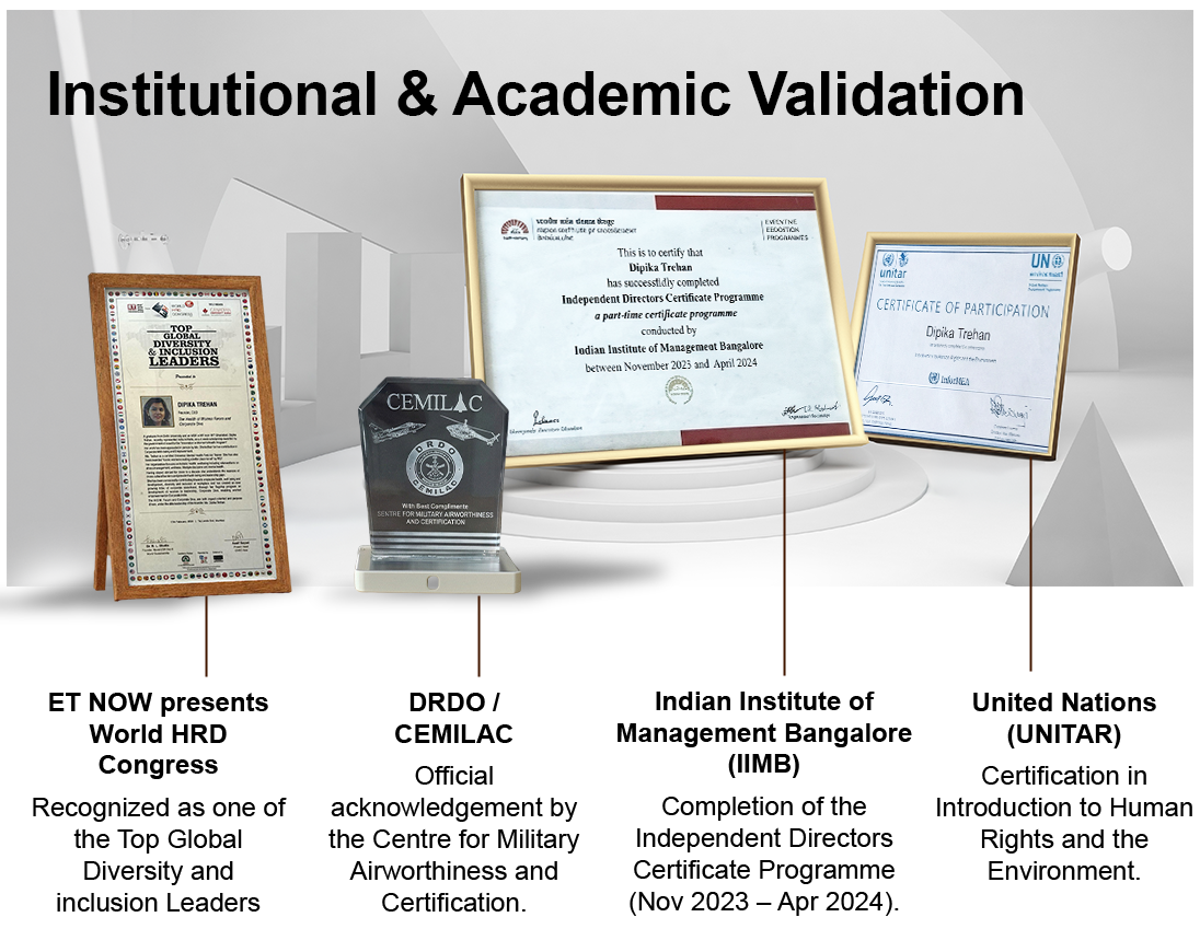 Institutional & Academic Validation